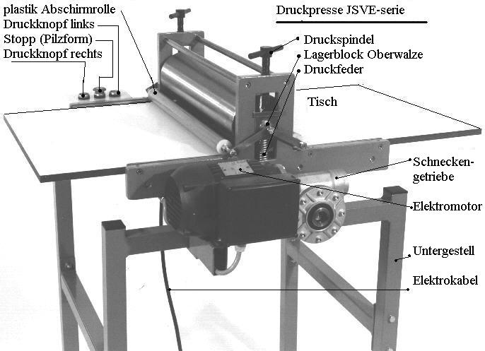 Polymetaal Etching Presses. Printmaking Equipment Equipment.  Gebruiksaanwijzing Jsve-Serie Etspersen