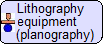 Lithography equipment 