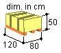 Europallet 80x120cm, altura 50 cm. El transporte por carretera en Europa, puerta a puerta